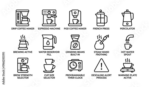 Coffee makers and features - icons of drip, espresso, pod, french press, percolator, brewing, grinding, frothing