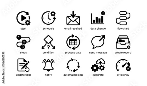 Icons for workflow and automation processes: start, schedule, notification, data change