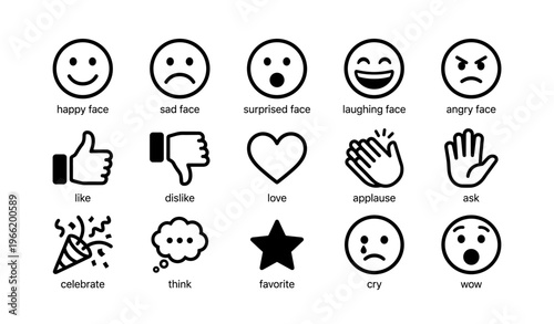 Emoticon set: happy, sad, surprised, laughing, angry faces and gestures