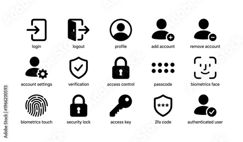 User account icons: login, logout, profile, add/remove, security features, biometric recognition