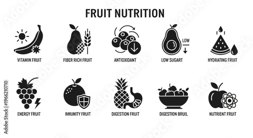 Fresh Fruit Nutrition Facts Icons.