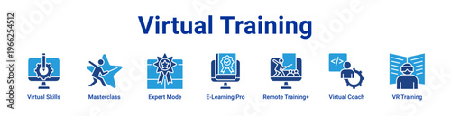 Virtual Training Icon Banner and Collection