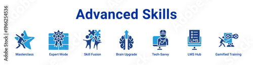 Advanced Skills Icon Banner and Collection
