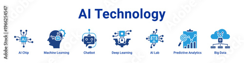 Ai Technology Icon Banner and Collection