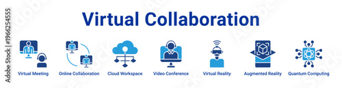 Virtual Collaboration Icon Banner and Collection