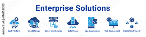Enterprise Solutions Icon Banner and Collection