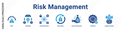 Risk Management Icon Banner and Collection