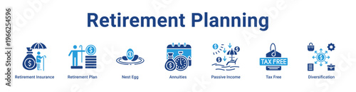 Retirement Planning Icon Banner and Collection
