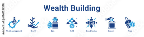 Wealth Building Icon Banner and Collection