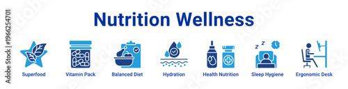 Nutrition Wellness Icon Banner and Collection