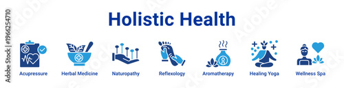 Holistic Health Icon Banner and Collection