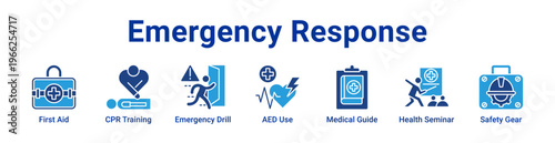 Emergency Response Icon Banner and Collection