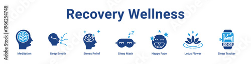 -Recovery Wellness Icon Banner and Collection
