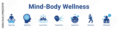 -Mind-Body Wellness Icon Banner and Collection