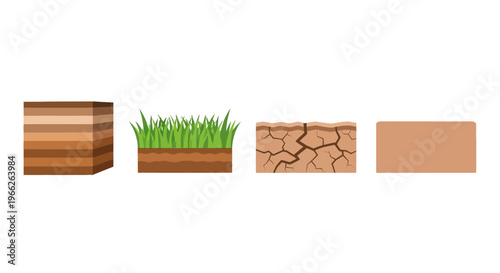 Illustration of layered earth elements including wooden block, green grass, cracked dry soil, and clay patch.