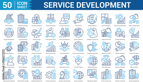 Service Development Editable Icon Set Collection Concept With Icon Of service strategy, operational planning, innovation framework, process architecture, customer experience, value creation, and more.