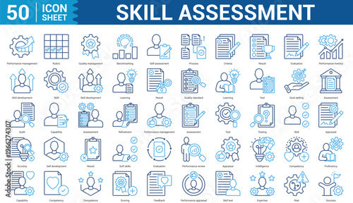  Skill Assessment  editbale Icon Set Collection Concept With Icon Of performance management, rubric, quality management, benchmarking, self assessment, process, criteria, result, and more.