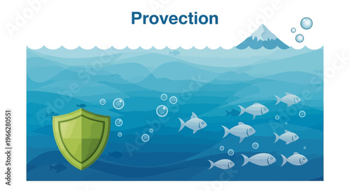 Green shield protecting fish underwater scene.