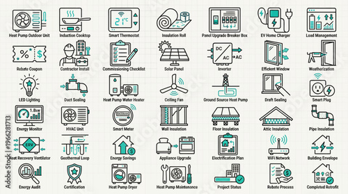 Home Electrification and Energy Efficiency Retrofit Icon Set, Smart HVAC Two-Tone Vector