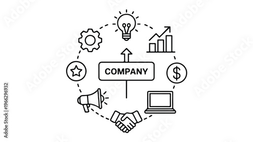 Black and white line icons of business concepts in a circle around company