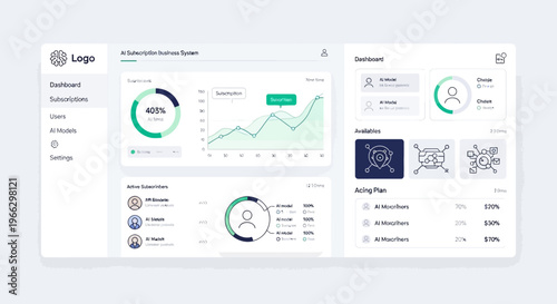 Business data analysis on screens.