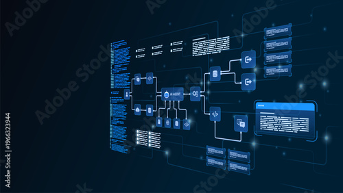 AI workflow automation artificial intelligence. ai agent network diagram architecture data processing system, coding and automation system.