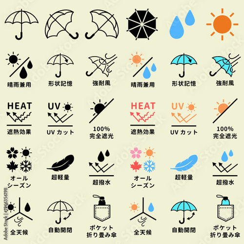 傘 機能 アイコン セット 晴雨兼用 UVカット 遮光 防水 撥水 umbrella function icons set UV protection heat shield waterproof rain sun