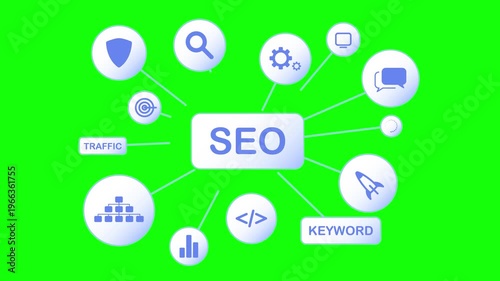 Animation of an SEO data network connecting on a green screen background
