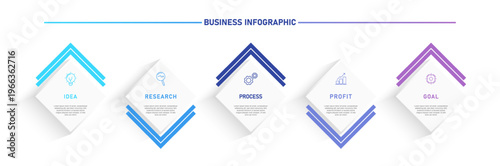 Modern business infographic template featuring a 5 steps process with diamond shaped layout and icons. Clean, minimal, and professional design
