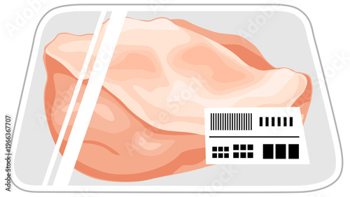 スーパーの鶏むね肉