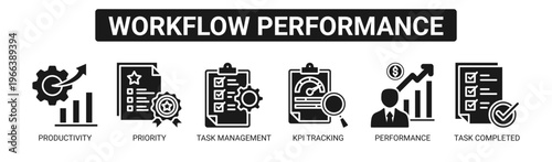 Workflow Performance web banner icon vector illustration concept with icons of productivity, priority, task management, KPI tracking, performance, and task completed.