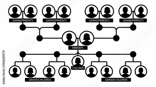 Family tree diagram with people.