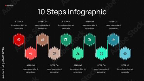 10 Steps Infographic