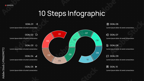 10 Steps Infographic