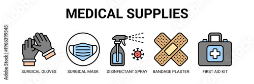 Medical Supplies web banner icon vector illustration concept with icons of surgical gloves, surgical mask, disinfectant spray, bandage plaster, and first aid kit.