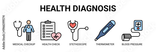 Health Diagnosis web banner icon vector illustration concept with icons of medical checkup, health check, stethoscope, thermometer, and blood pressure monitor.