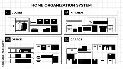 Home Organization System Design.