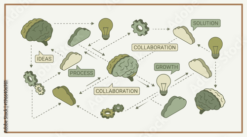 Brainstorming and Collaboration Concept.