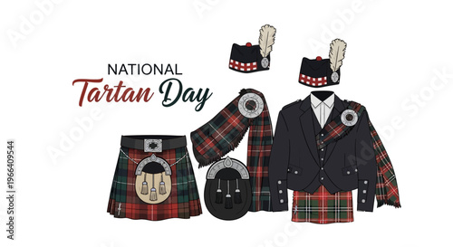 Illustration of traditional Scottish Highland dress with tartan kilt, jacket, and hat on a white background, celebrating National Tartan Day with a Scottish heritage theme.
