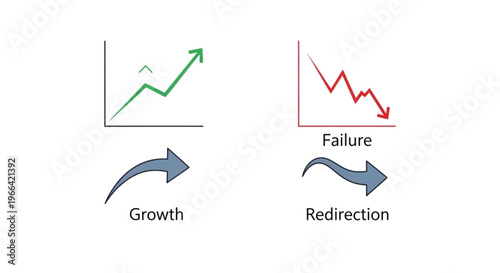 Growth and Redirection Visualizing Business Success and Strategic Change