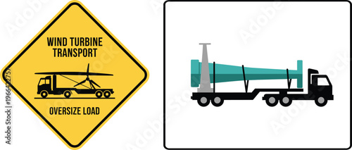 Wind turbine transport road signs