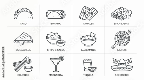 Vibrant Mexican Culinary Icons for Cinco de Mayo Festivities A Diverse Set of Traditional Dishes, Refreshing Drinks, and Cultural Elements