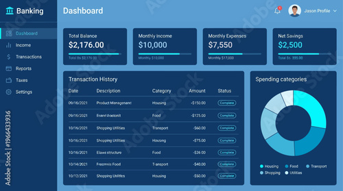 Comprehensive digital banking dashboard displaying financial overview, transaction history, and spending analytics for personal money management and user experience design concepts