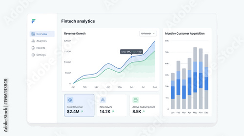 Modern digital analytics dashboard showcasing financial performance metrics, revenue growth, and customer acquisition for strategic business insights and data-driven decisions