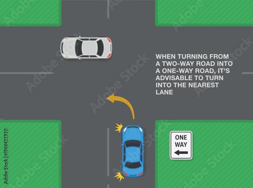 Safe driving tips and traffic regulation rules. Turning from a two-way road into a one-way road: it's advisable to turn into the nearest lane. Top view of a cars at crossroad. Flat vector illustration