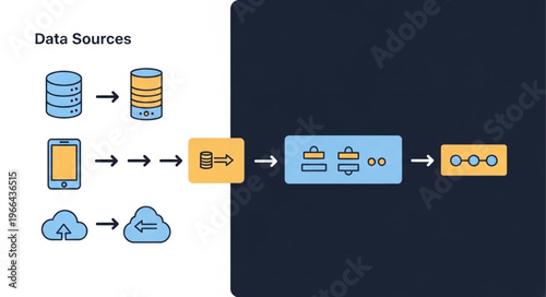 Data Integration Pipeline - Connecting Sources to Processing and Storage.