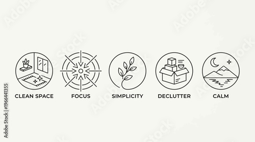 Concepts for Organizing and Decluttering Your Home with Minimalist Icons