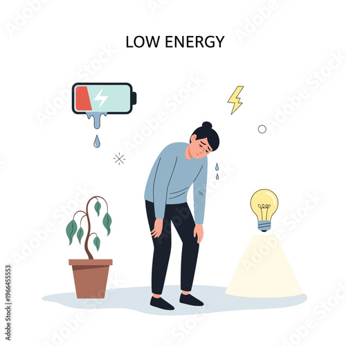 Low Energy and Exhaustion Concept: Tired Person, Drained Battery, Wilting Plant, Dim Lightbulb