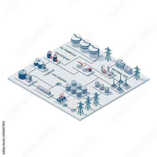 Diagram illustrating the interconnected processes of oil and gas reserves, power generation, and national grid distribution.