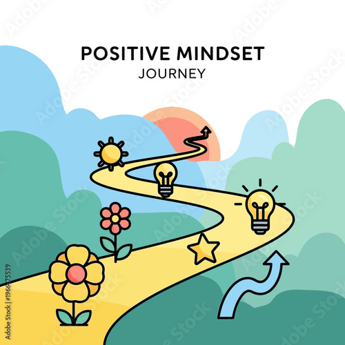 Positive Mindset Journey
